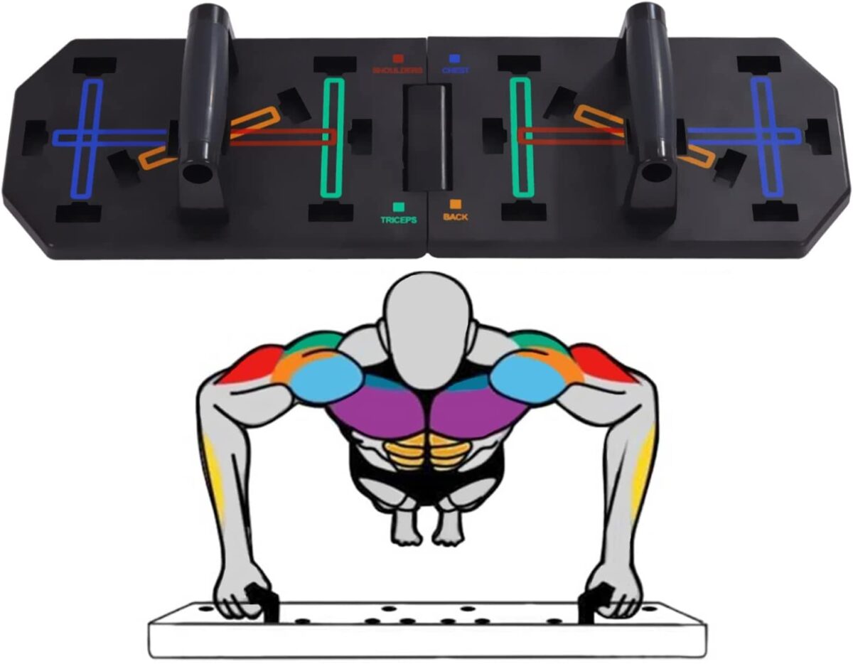 Push up Board Color Coded with Push up Handles for Floor, Workout Equipment set Pefect for Men Women Home Gym Strength Training Equipment